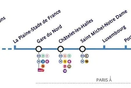 Apartamento My Nest Quartier Latin - 27m2 - Renove *